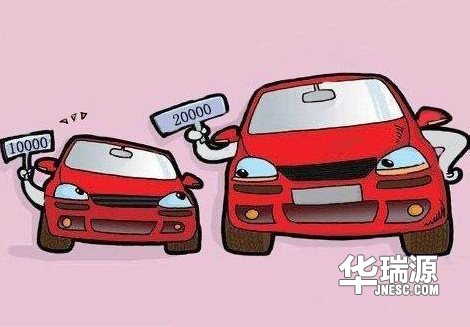 拒绝入坑!原来二手车的价格是如此计算出来的......