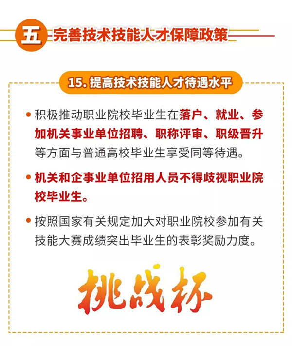 一图秒懂：职业教育改革利好策略