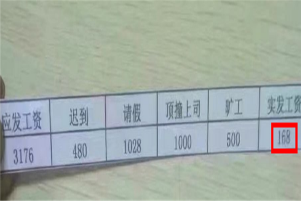 图一工资3千，图二工资6千，图三工资2万，你想到哪里工作？