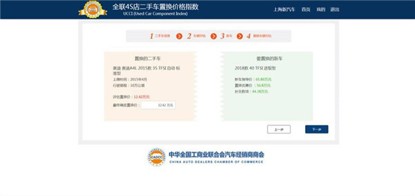 4S店新车置换价格指数权威上线后，妨碍二手车行业进步的最大问题得到解决！
